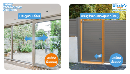  กลอนประตูสมาร์ทดิจิตอลล็อค SebO Jidoor S7 Max_10